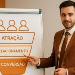 Funil de Vendas: aprenda a…